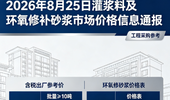 浩口原种场2026年8月25日灌浆料及环氧修补砂浆市场价格信息通报
